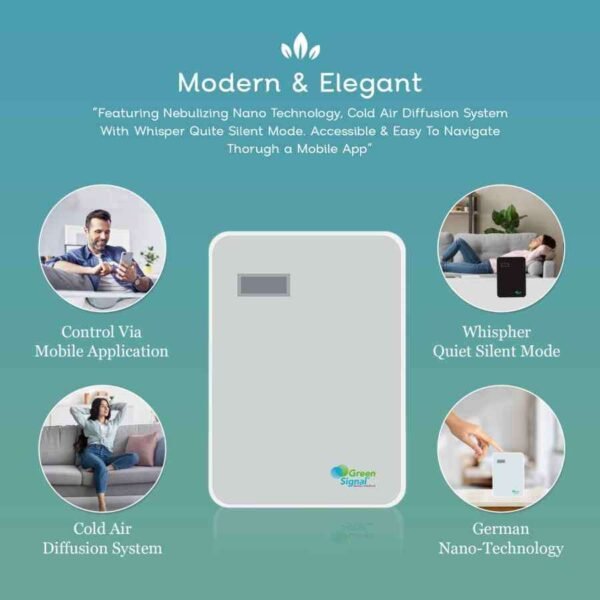 Smart Scent Diffuser - Small -Bluetooth (White) - Image 4
